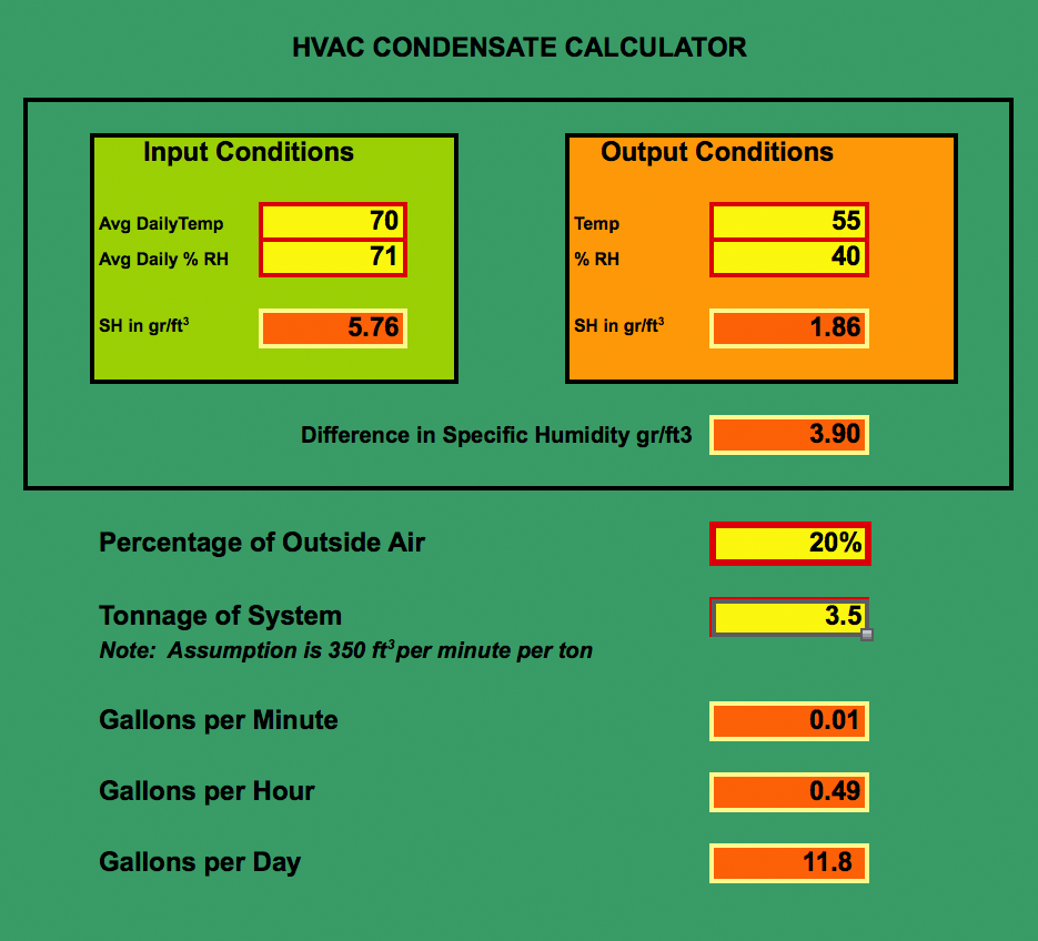 cooling tower sizing calculator